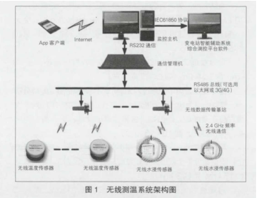 尊龙凯时(中国)人生就是搏!