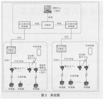 尊龙凯时(中国)人生就是搏!