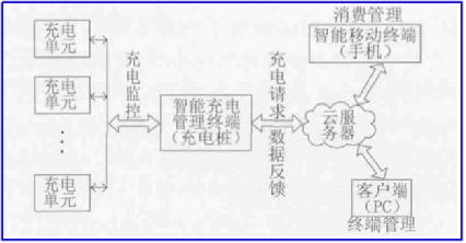 尊龙凯时(中国)人生就是搏!