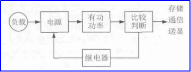 尊龙凯时(中国)人生就是搏!