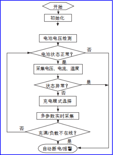 尊龙凯时(中国)人生就是搏!