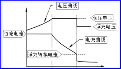尊龙凯时(中国)人生就是搏!