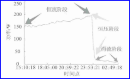 尊龙凯时(中国)人生就是搏!