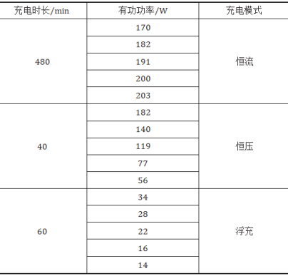 尊龙凯时(中国)人生就是搏!