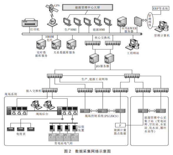 尊龙凯时(中国)人生就是搏!