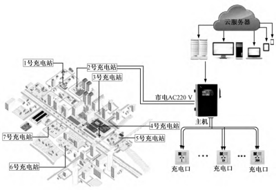 尊龙凯时(中国)人生就是搏!