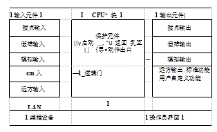 尊龙凯时(中国)人生就是搏!
