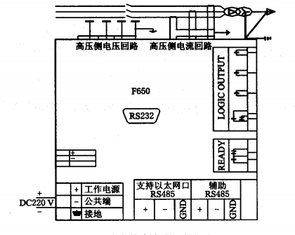 尊龙凯时(中国)人生就是搏!