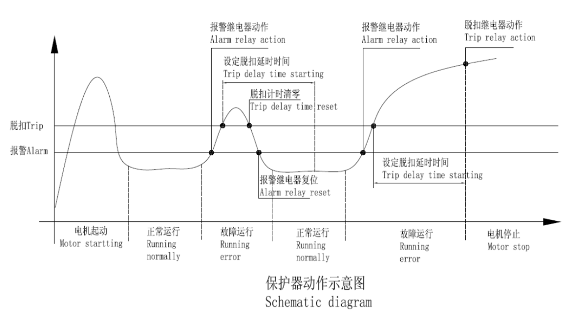 尊龙凯时(中国)人生就是搏!