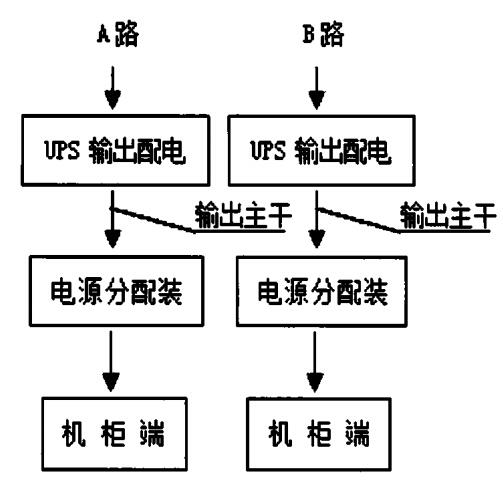 尊龙凯时(中国)人生就是搏!
