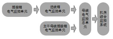 尊龙凯时(中国)人生就是搏!