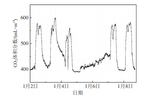 尊龙凯时(中国)人生就是搏!