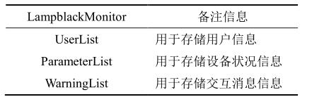 尊龙凯时(中国)人生就是搏!