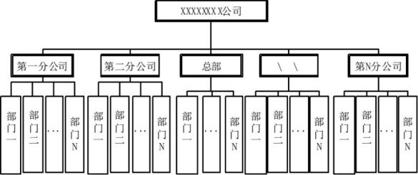 尊龙凯时(中国)人生就是搏!