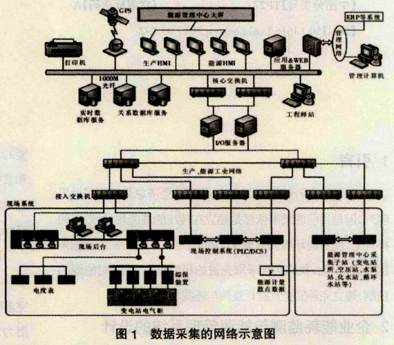 尊龙凯时(中国)人生就是搏!