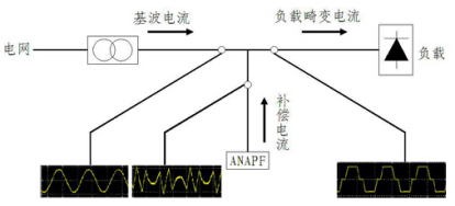尊龙凯时(中国)人生就是搏!