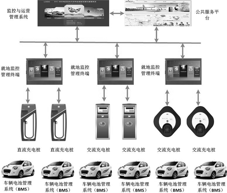 尊龙凯时(中国)人生就是搏!