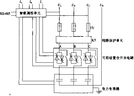 尊龙凯时(中国)人生就是搏!
