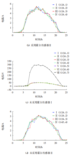 尊龙凯时(中国)人生就是搏!