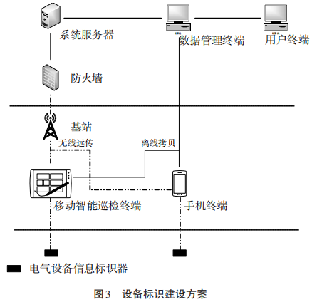 尊龙凯时(中国)人生就是搏!