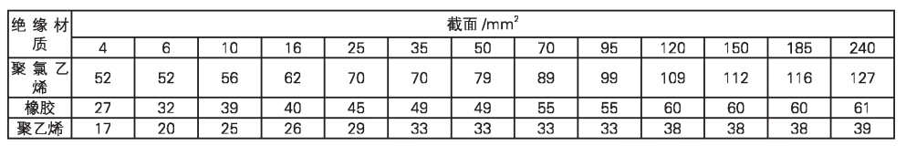 尊龙凯时(中国)人生就是搏!
