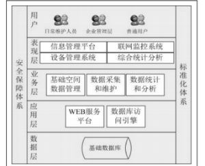 尊龙凯时(中国)人生就是搏!