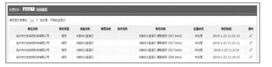 尊龙凯时(中国)人生就是搏!