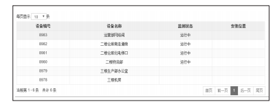 尊龙凯时(中国)人生就是搏!