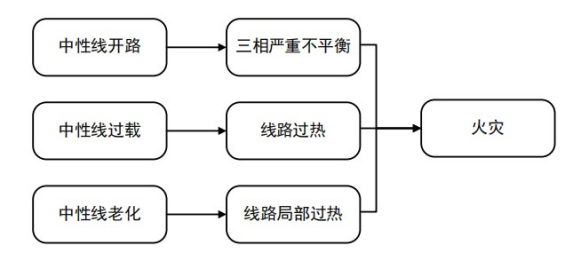 尊龙凯时(中国)人生就是搏!
