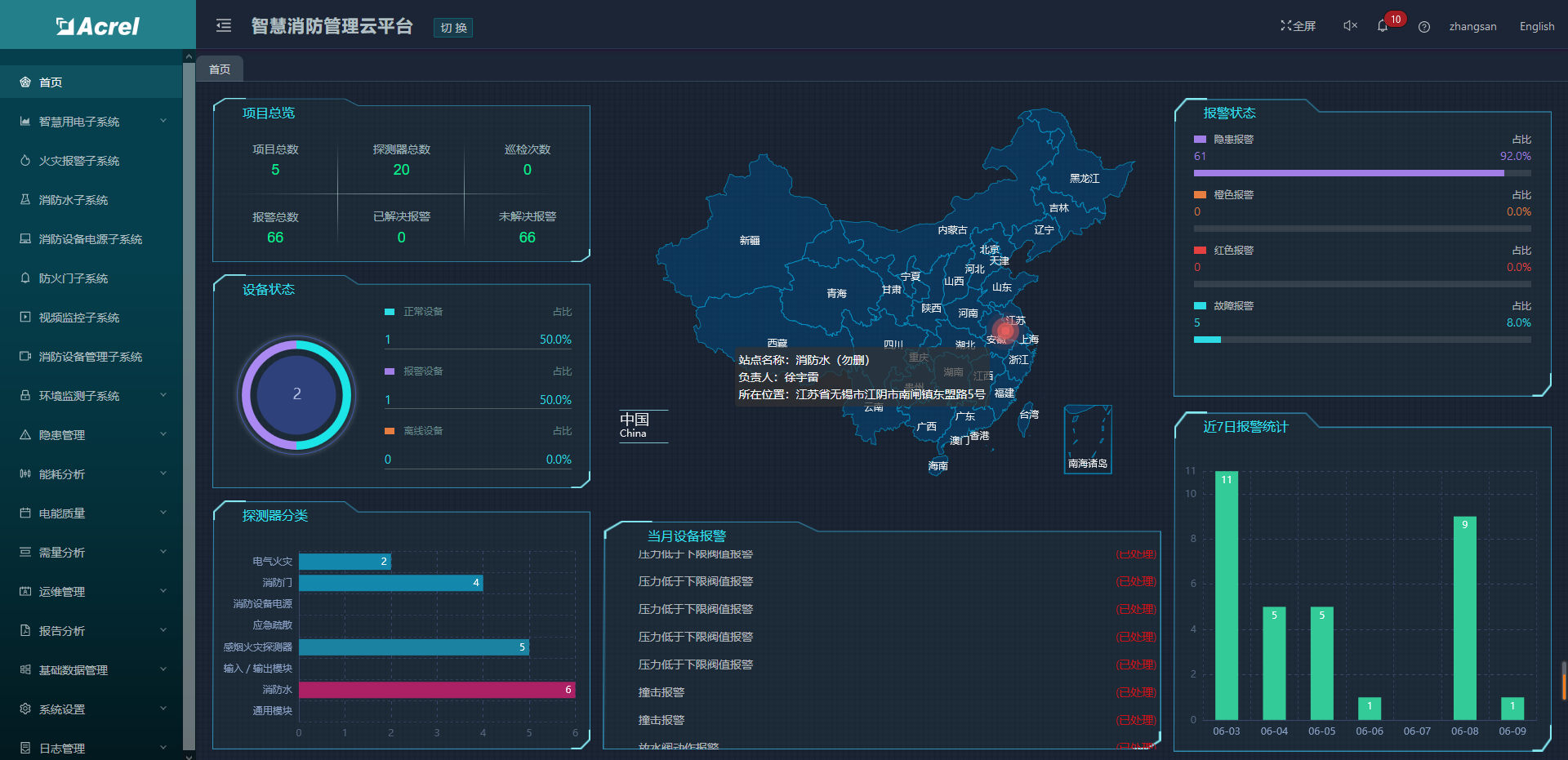 尊龙凯时(中国)人生就是搏!