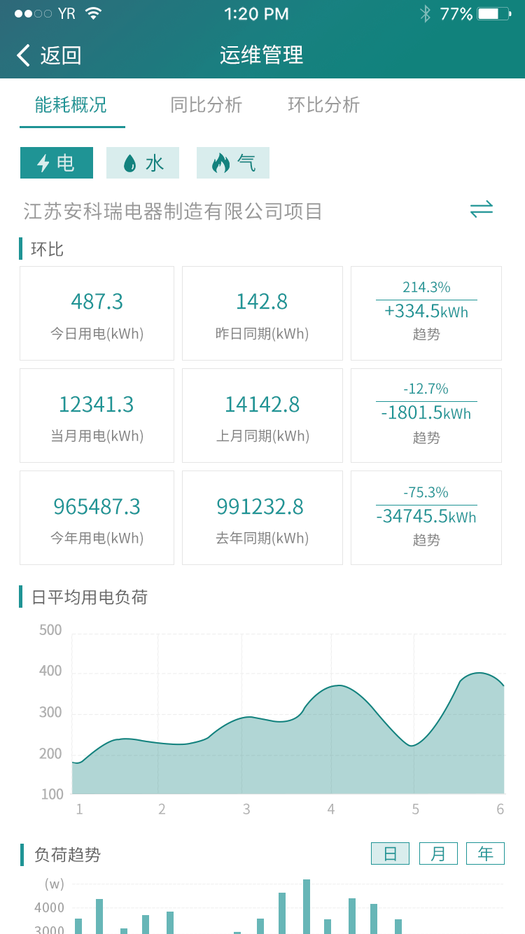 尊龙凯时(中国)人生就是搏!