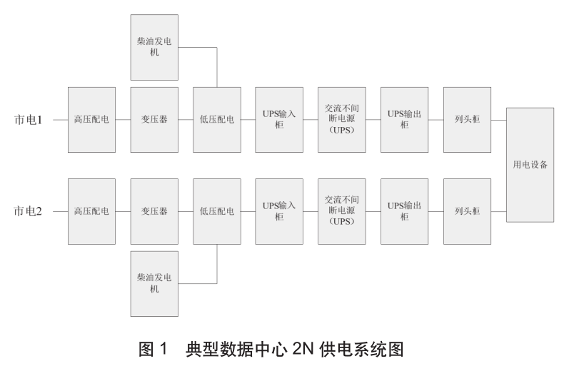尊龙凯时(中国)人生就是搏!