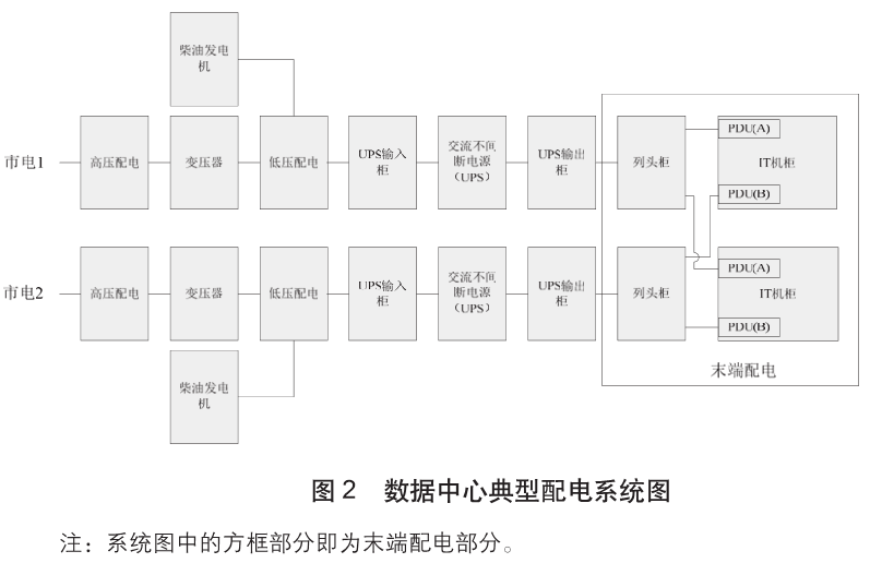 尊龙凯时(中国)人生就是搏!
