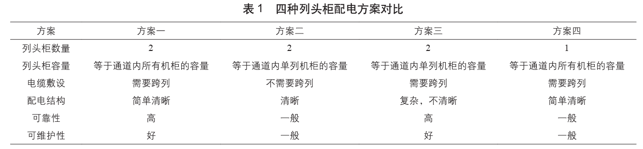尊龙凯时(中国)人生就是搏!
