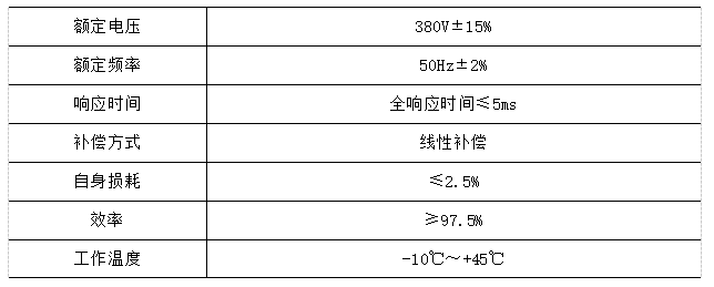 尊龙凯时(中国)人生就是搏!