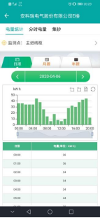 尊龙凯时(中国)人生就是搏!