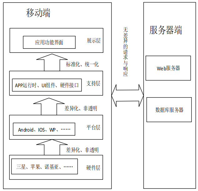 尊龙凯时(中国)人生就是搏!