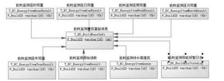 尊龙凯时(中国)人生就是搏!