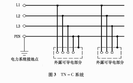 尊龙凯时(中国)人生就是搏!
