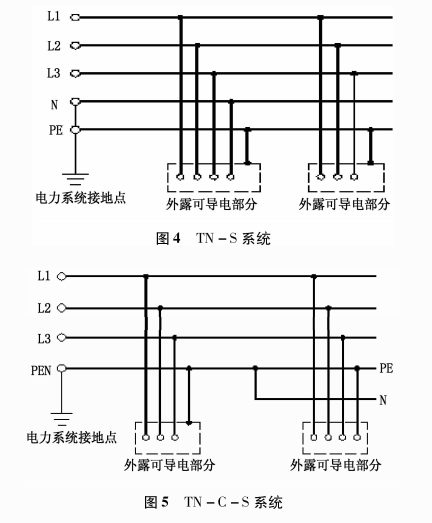 尊龙凯时(中国)人生就是搏!