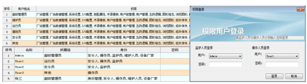 尊龙凯时(中国)人生就是搏!