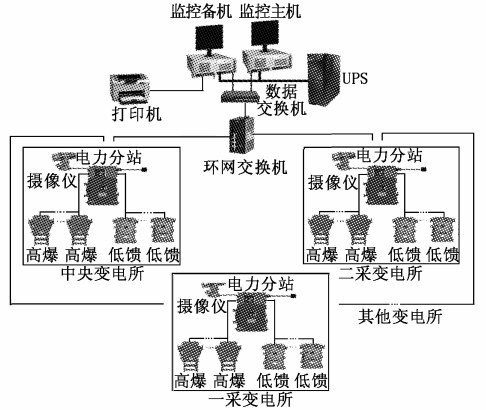尊龙凯时(中国)人生就是搏!