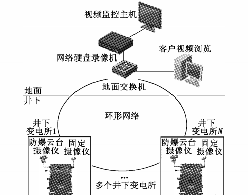 尊龙凯时(中国)人生就是搏!