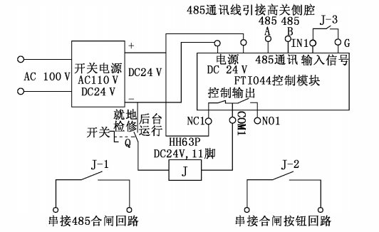尊龙凯时(中国)人生就是搏!