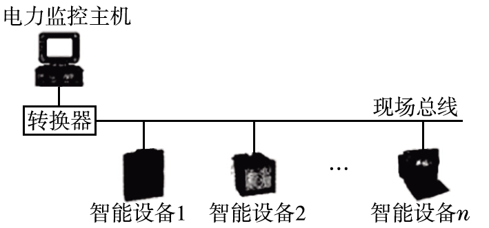 尊龙凯时(中国)人生就是搏!