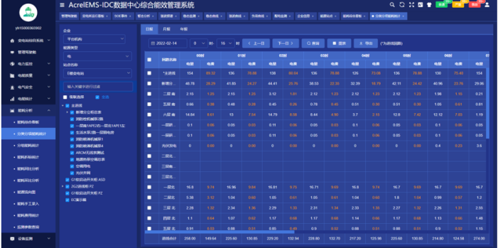 尊龙凯时(中国)人生就是搏!