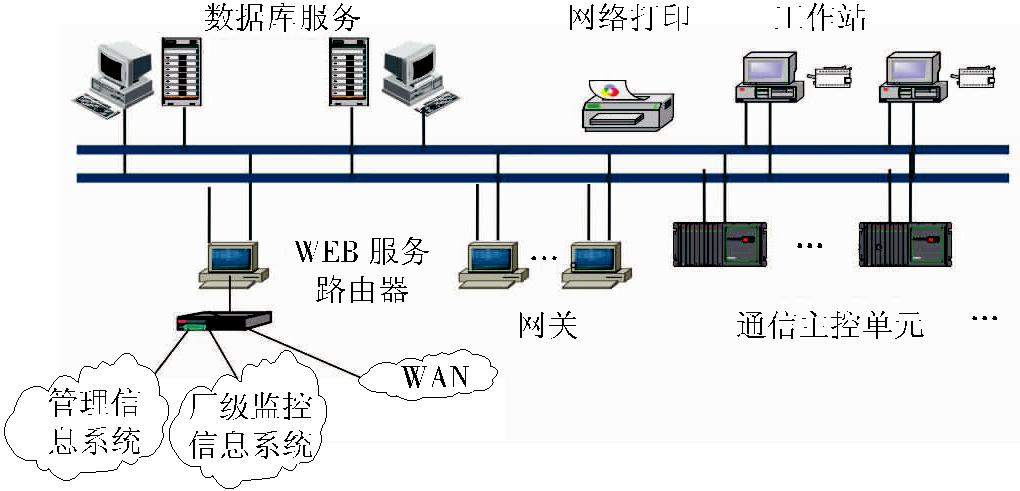 尊龙凯时(中国)人生就是搏!