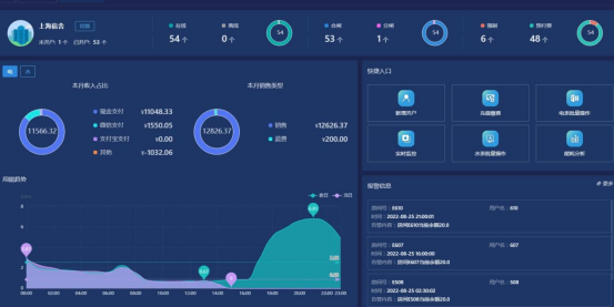尊龙凯时(中国)人生就是搏!