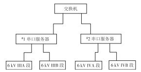 尊龙凯时(中国)人生就是搏!