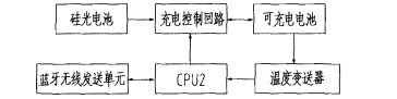 尊龙凯时(中国)人生就是搏!